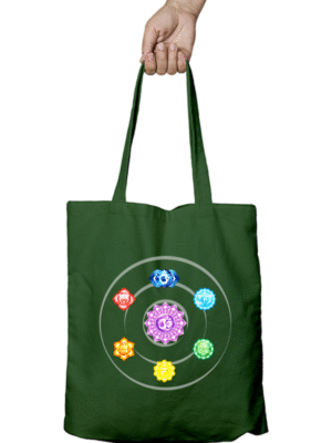 7 Chakras