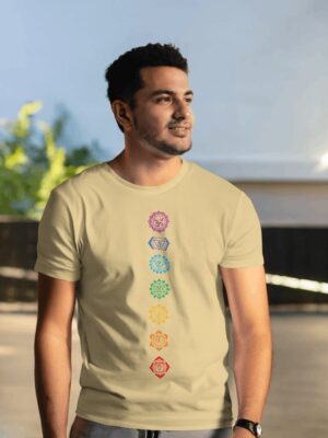 7 Chakras