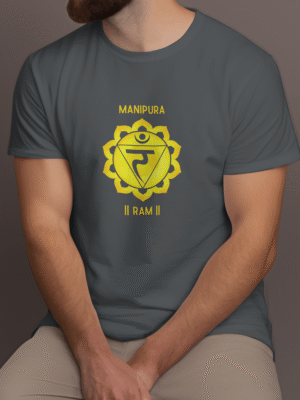 Manipura Chakra