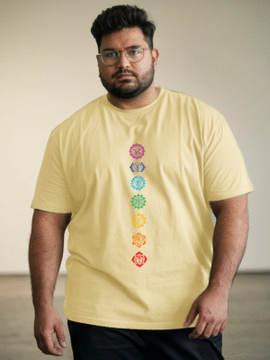 7 Chakras